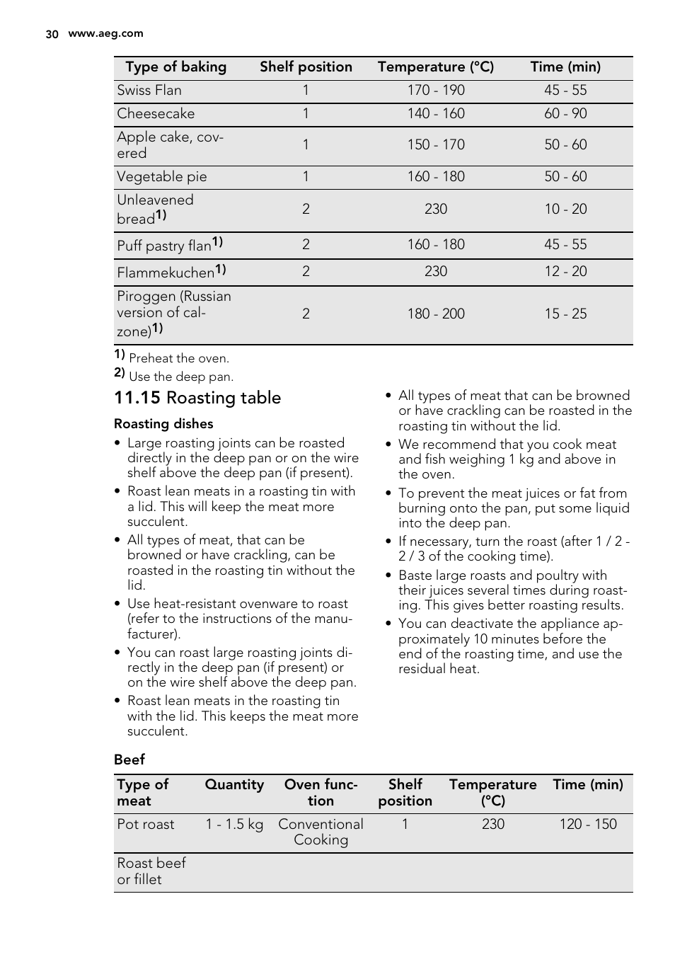 15 roasting table | AEG KS8100001M User Manual | Page 30 / 52