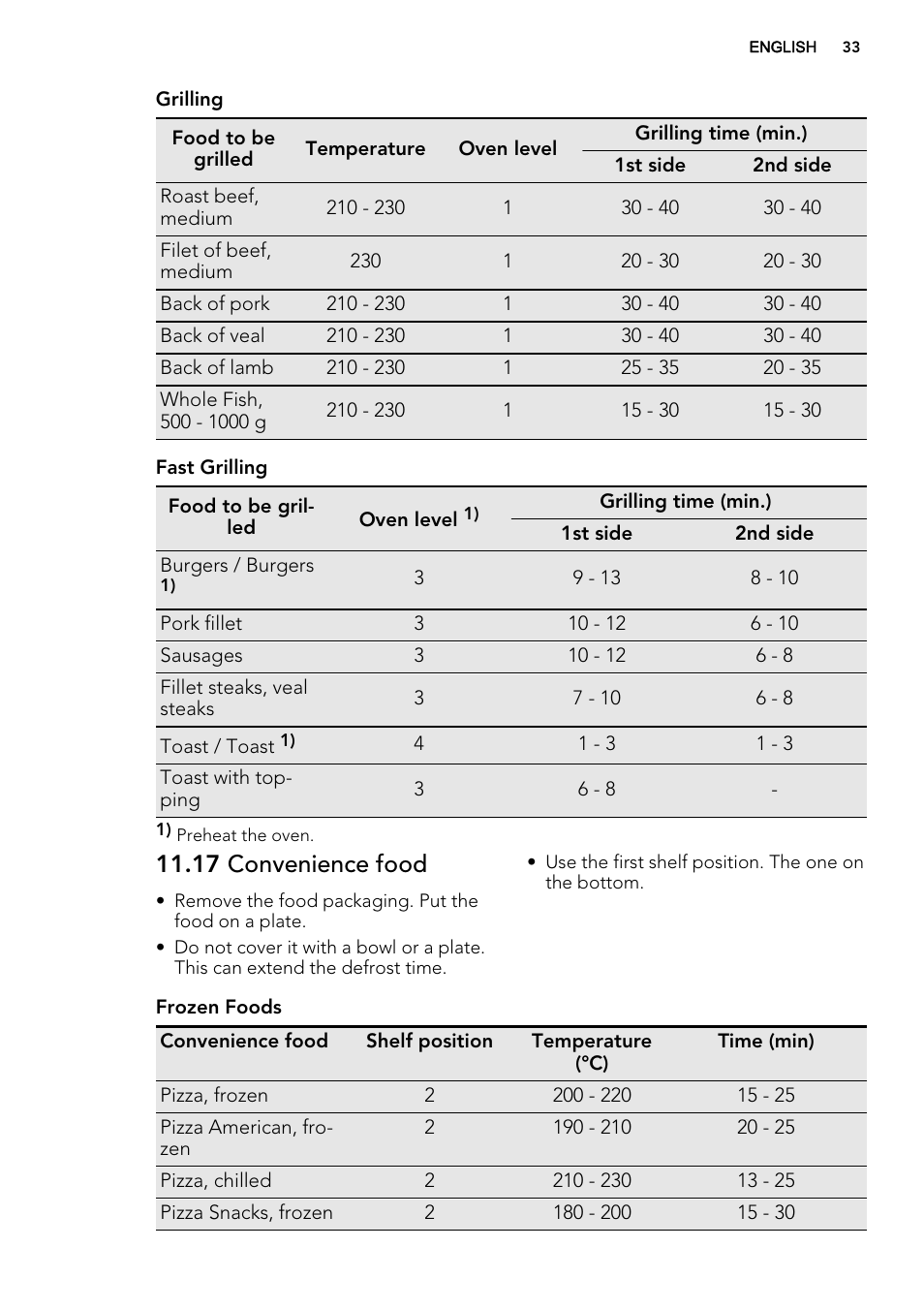 17 convenience food | AEG KS8100001M User Manual | Page 33 / 52