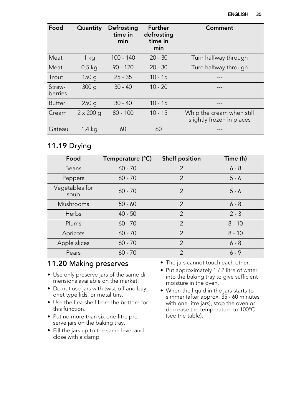 19 drying, 20 making preserves | AEG KS8100001M User Manual | Page 35 / 52