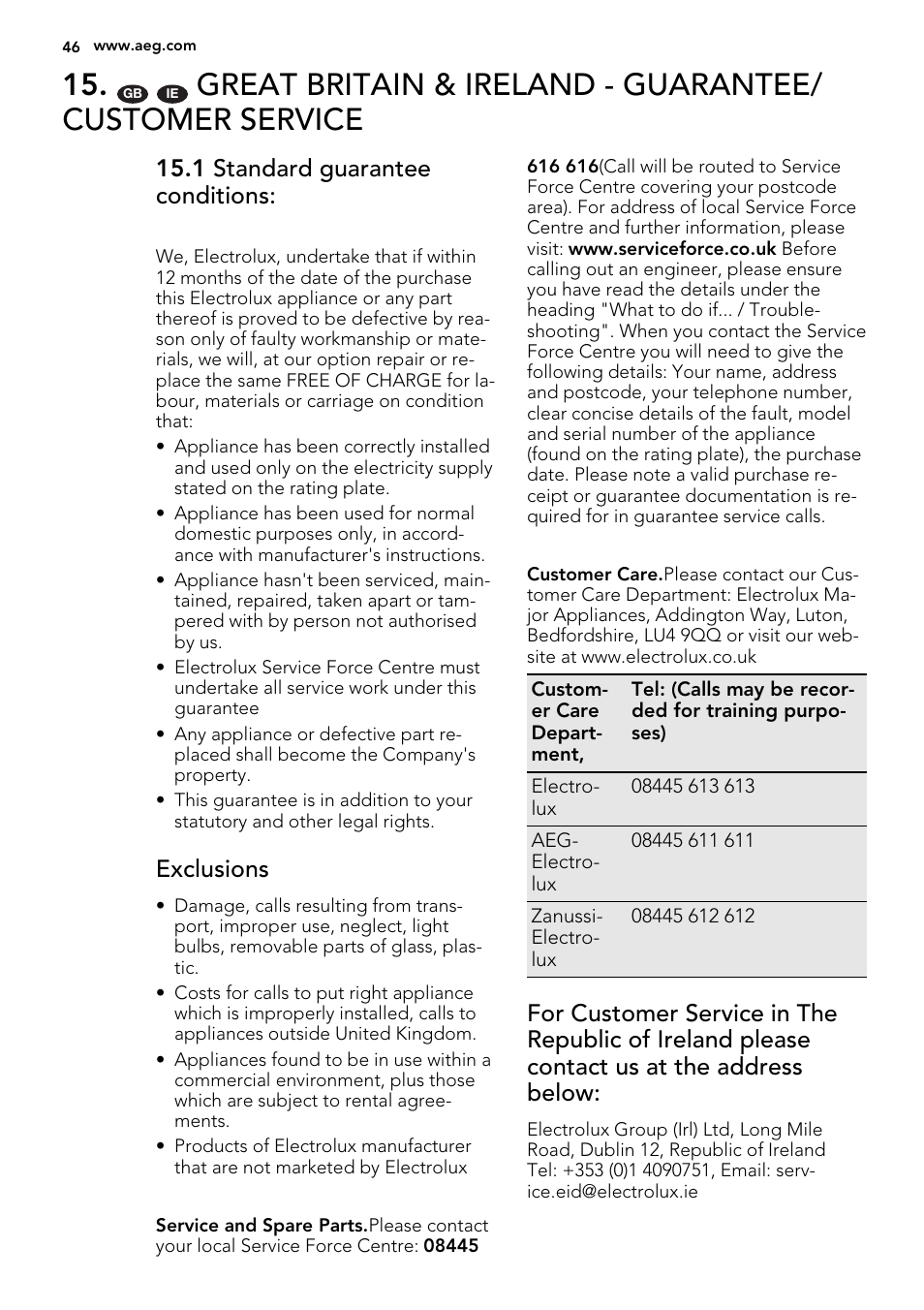 1 standard guarantee conditions, Exclusions | AEG KS8100001M User Manual | Page 46 / 52