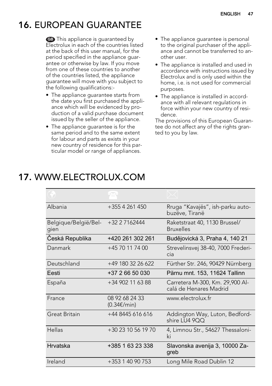 European guarantee | AEG KS8100001M User Manual | Page 47 / 52