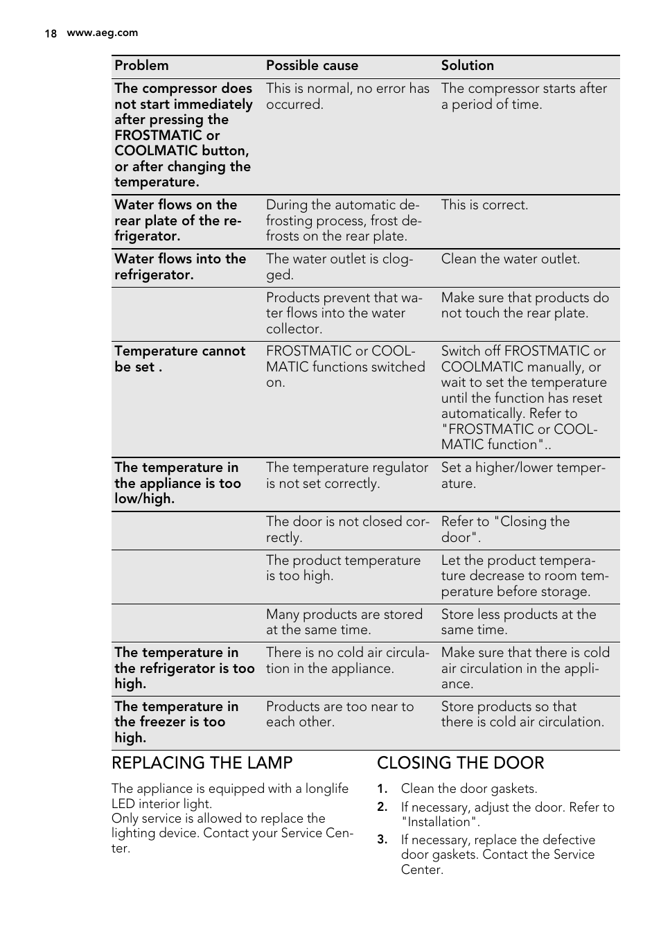 Replacing the lamp, Closing the door | AEG SCN71800S0 User Manual | Page 18 / 28