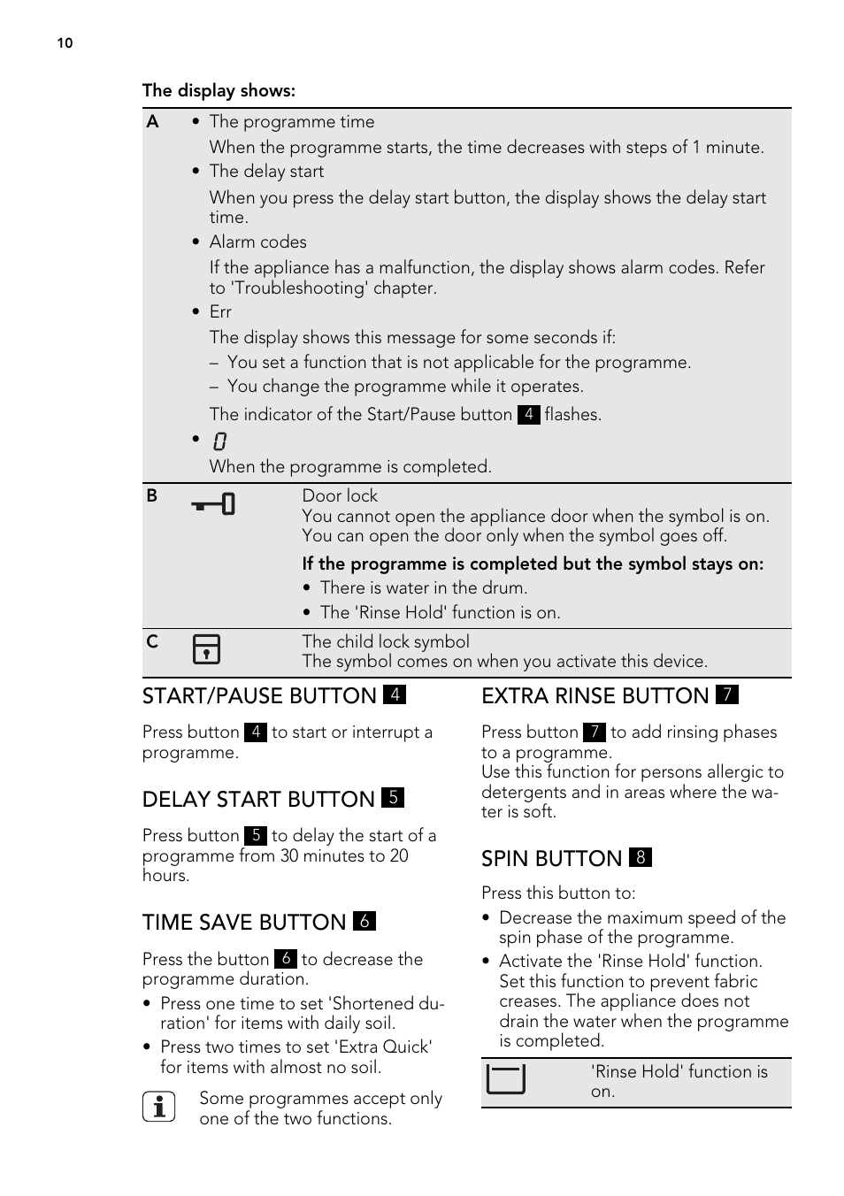 Start/pause button, Delay start button, Time save button | Extra rinse button, Spin button | AEG L60460FL User Manual | Page 10 / 40