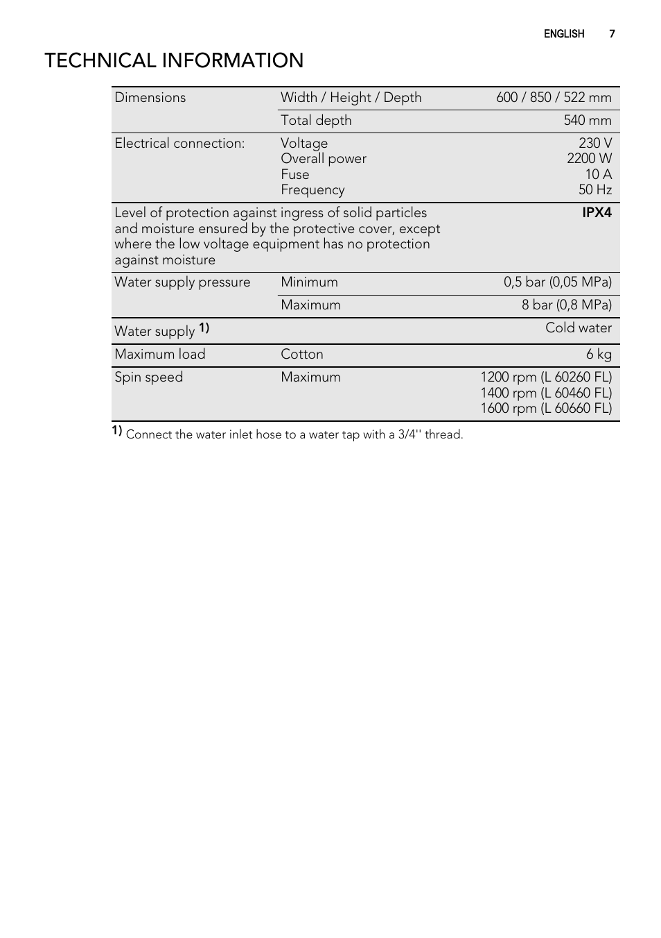 Technical information | AEG L60460FL User Manual | Page 7 / 40