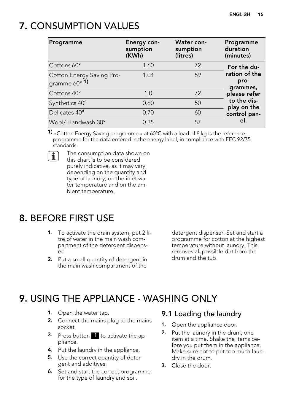 Consumption values, Before first use, Using the appliance - washing only | 1 loading the laundry | AEG L87695WD User Manual | Page 15 / 40