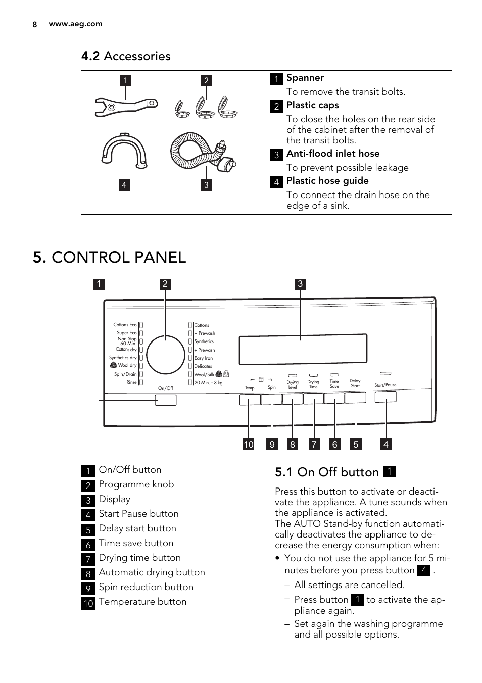 Control panel, 2 accessories, 1 on off button | Spanner to remove the transit bolts, Anti-flood inlet hose to prevent possible leakage, On/off button, Programme knob, Display, Start pause button, Delay start button | AEG L87695WD User Manual | Page 8 / 40