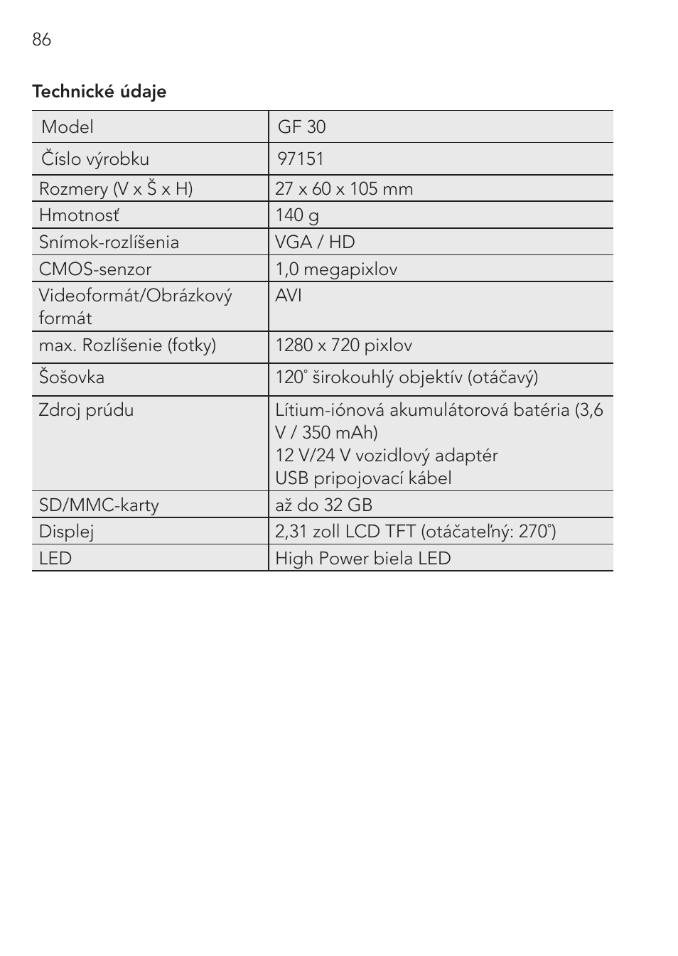 AEG GPS Cockpit-Camera GF 30 User Manual | Page 86 / 100