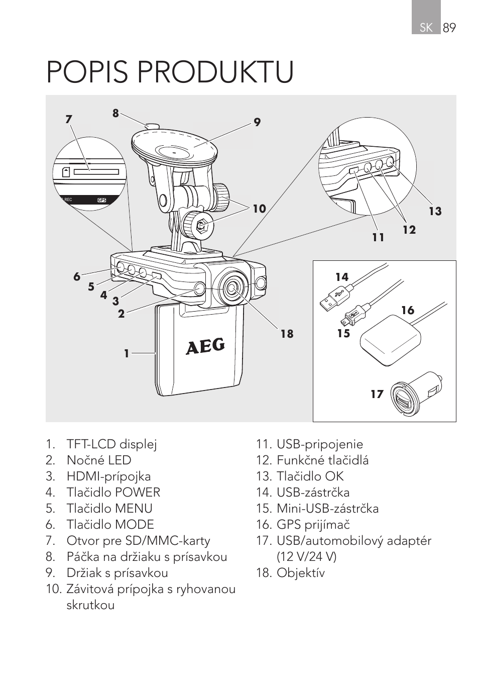 Popis produktu, Sk 89 | AEG GPS Cockpit-Camera GF 30 User Manual | Page 89 / 100