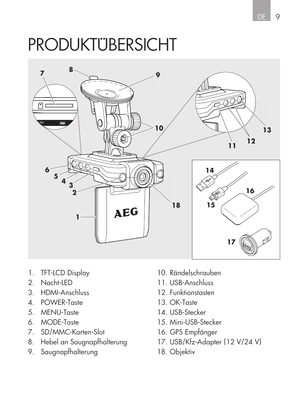 Produktübersicht, De 9 | AEG GPS Cockpit-Camera GF 30 User Manual | Page 9 / 100