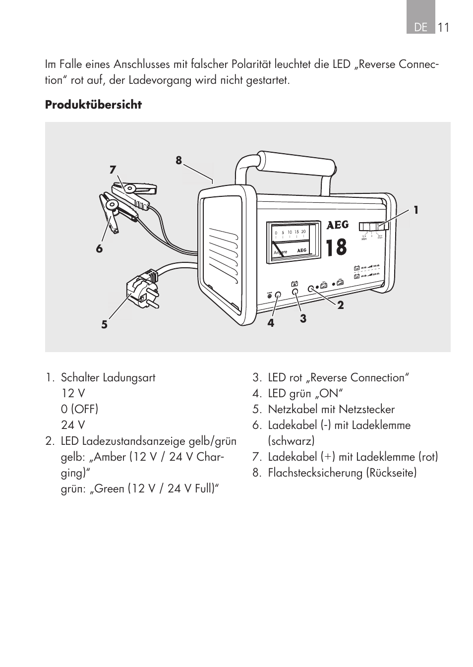 AEG Workshop charger WM 18 User Manual | Page 11 / 86