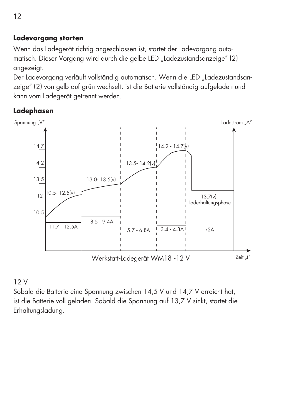 Werkstatt-ladegerät wm18 -12 v | AEG Workshop charger WM 18 User Manual | Page 12 / 86