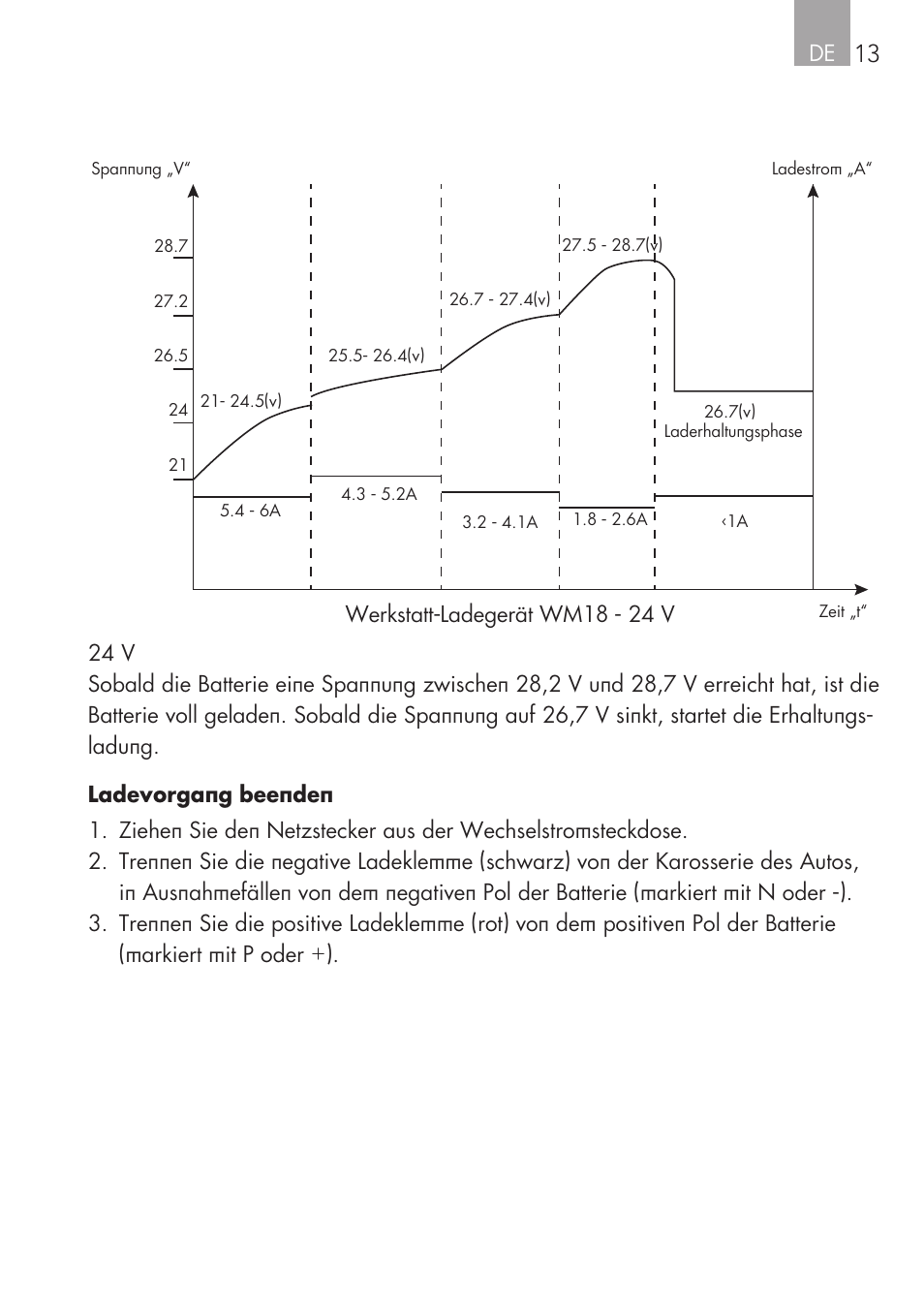 Werkstatt-ladegerät wm18 - 24 v | AEG Workshop charger WM 18 User Manual | Page 13 / 86