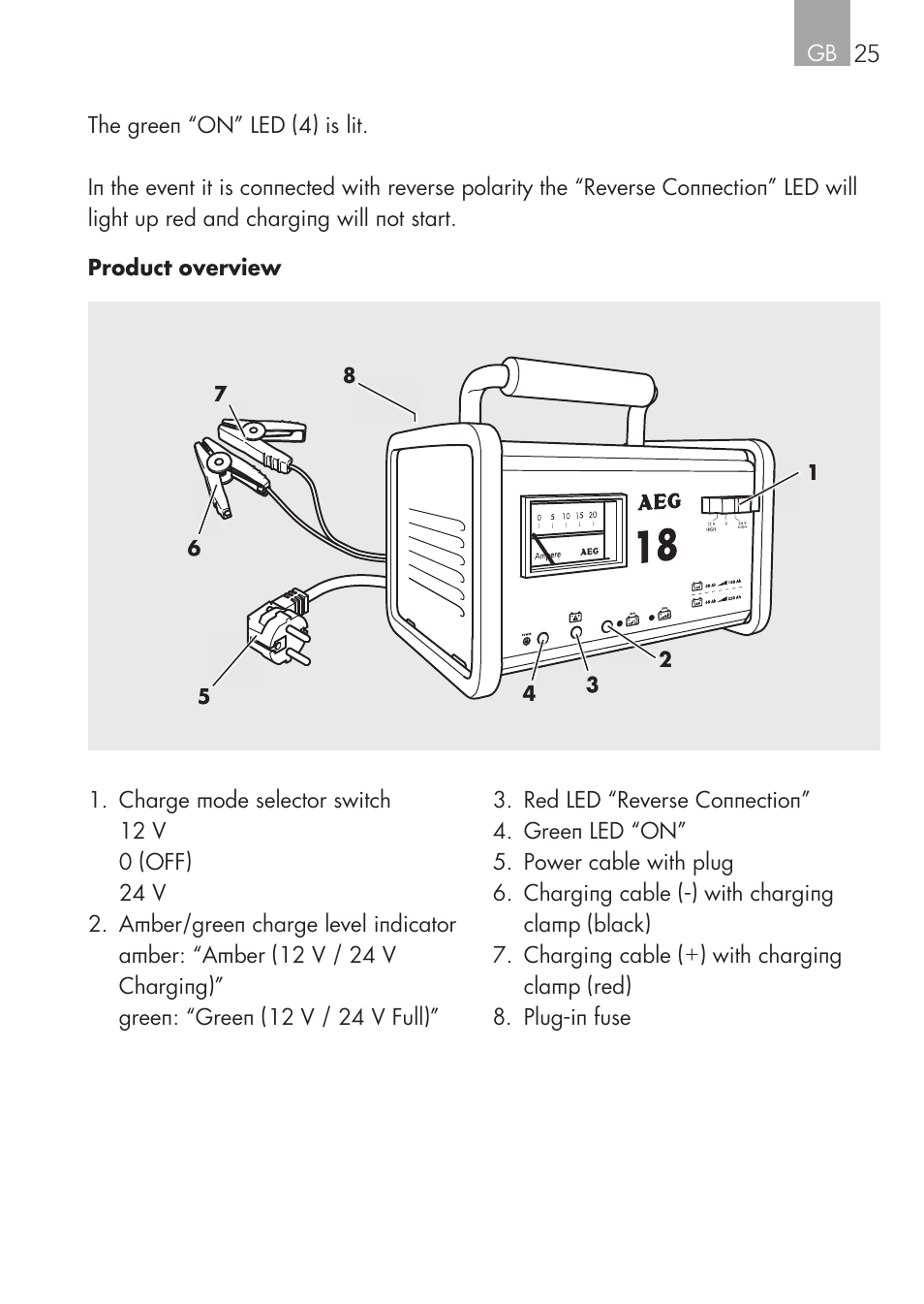 AEG Workshop charger WM 18 User Manual | Page 25 / 86