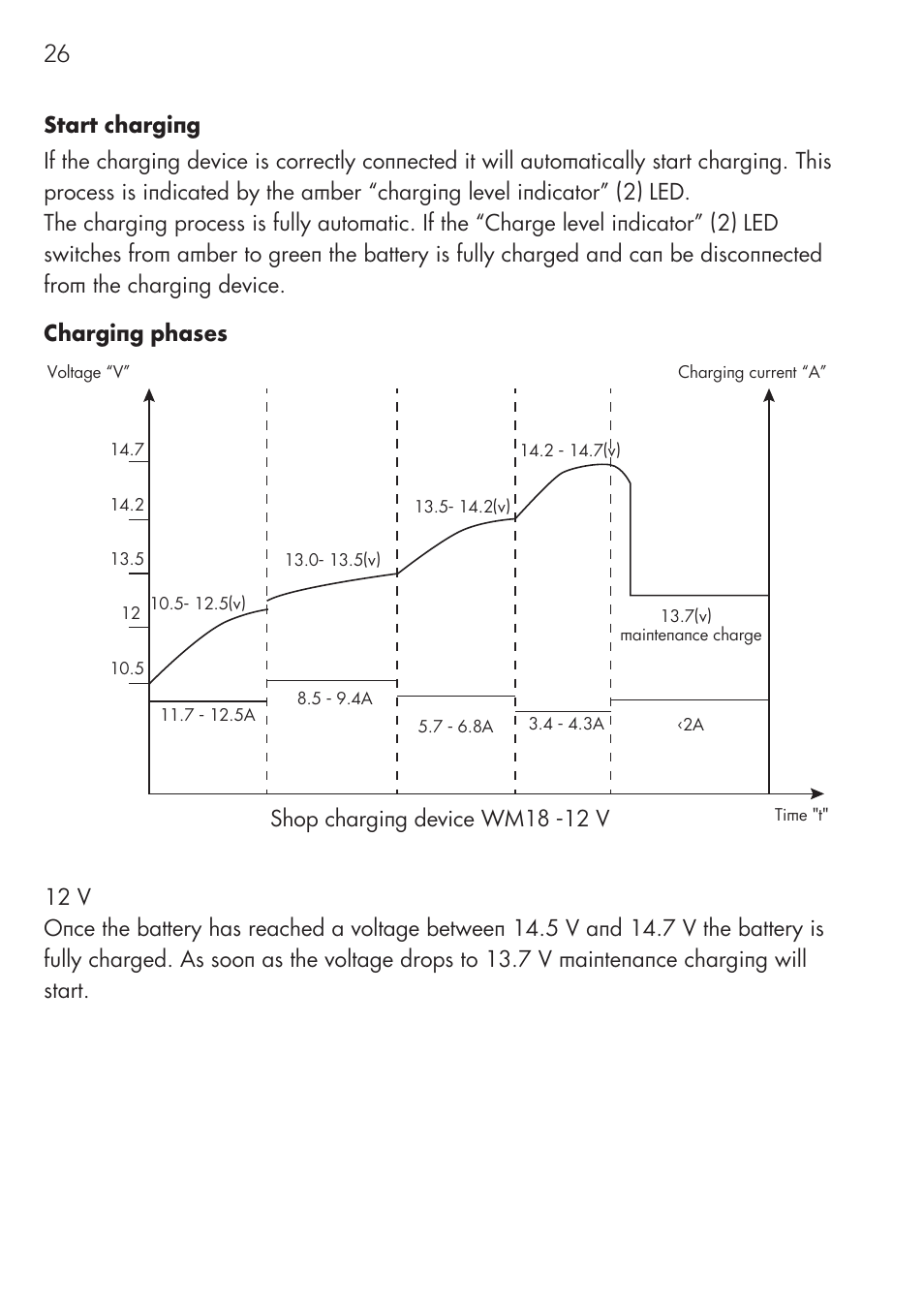 Shop charging device wm18 -12 v | AEG Workshop charger WM 18 User Manual | Page 26 / 86