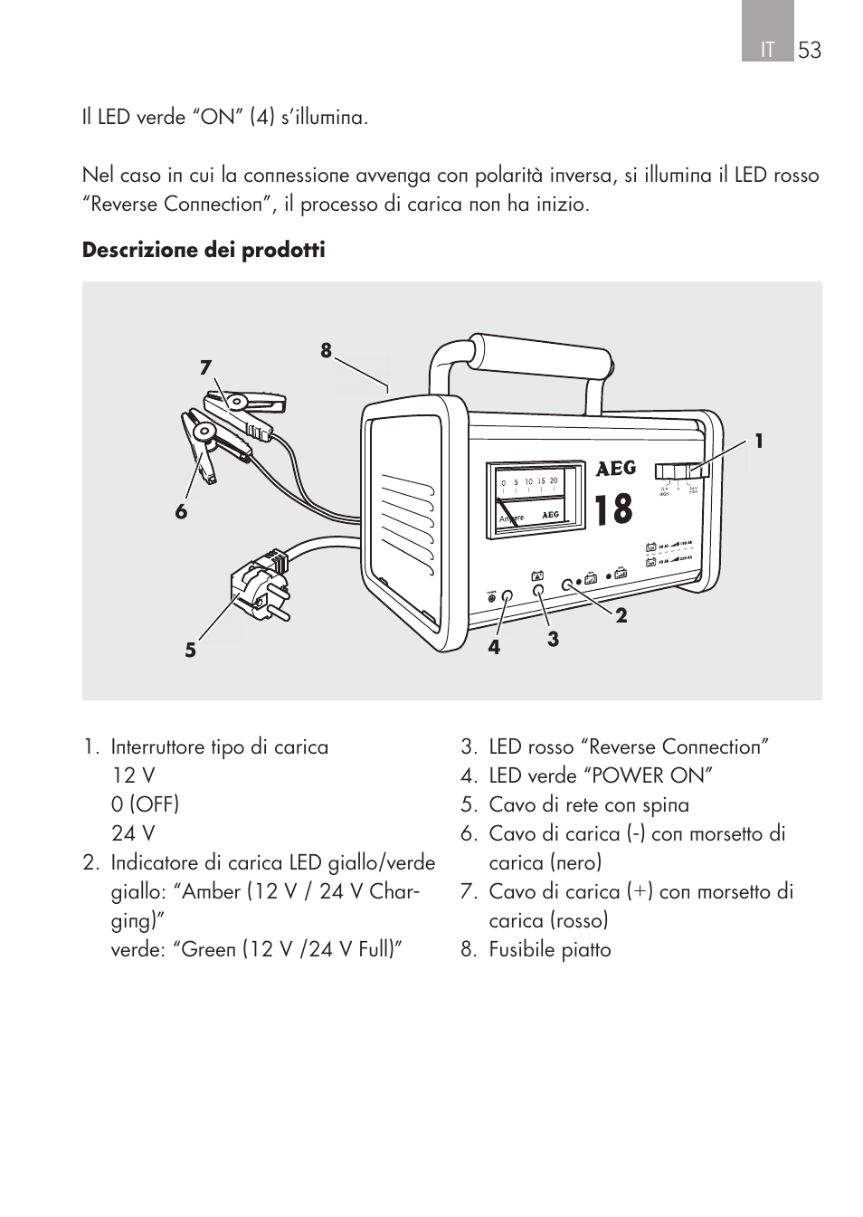 AEG Workshop charger WM 18 User Manual | Page 53 / 86
