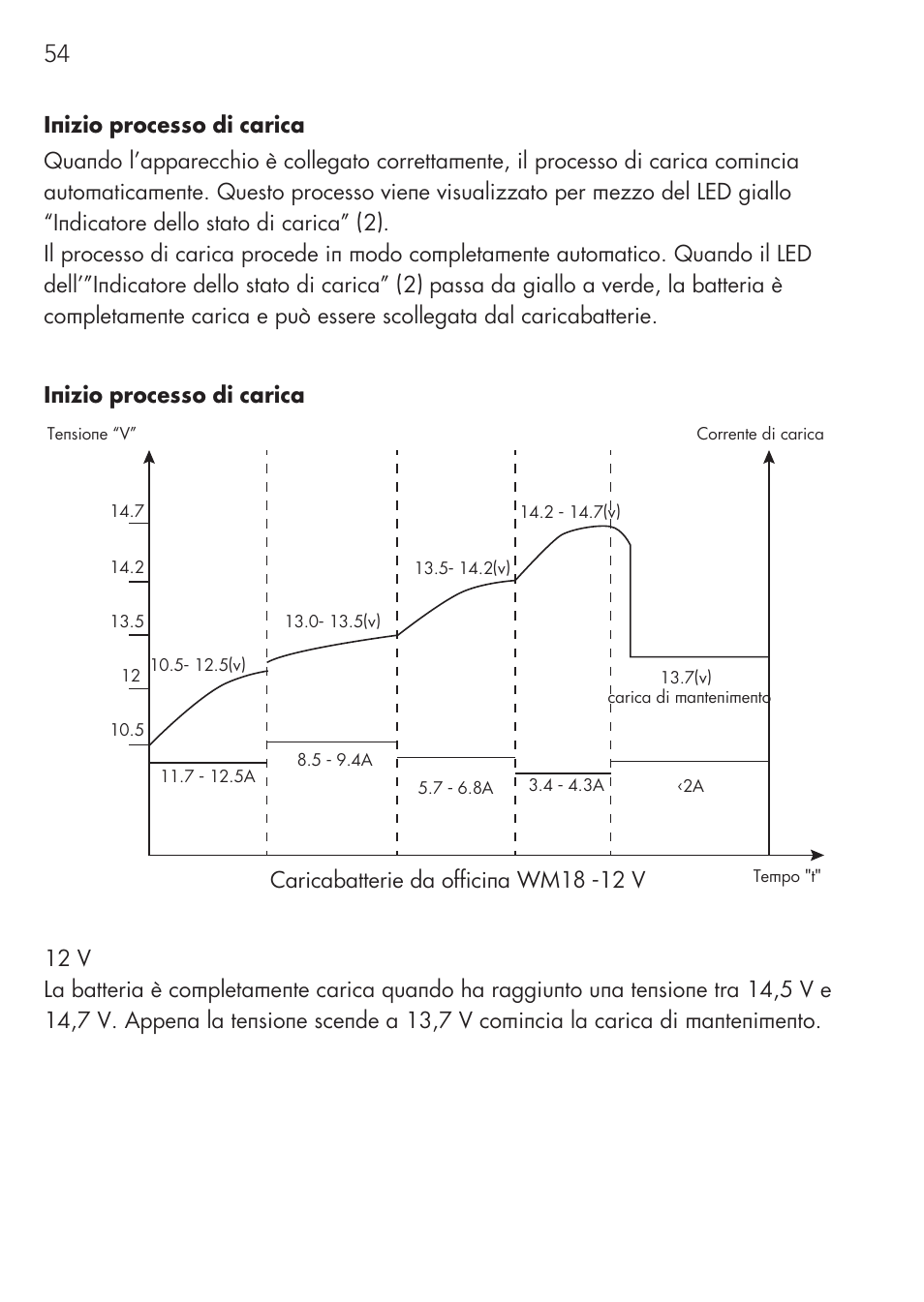 Caricabatterie da officina wm18 -12 v | AEG Workshop charger WM 18 User Manual | Page 54 / 86