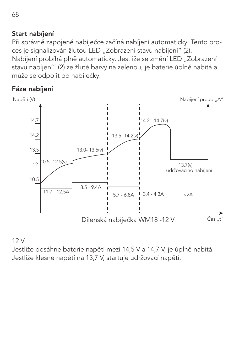 Dílenská nabíječka wm18 -12 v | AEG Workshop charger WM 18 User Manual | Page 68 / 86