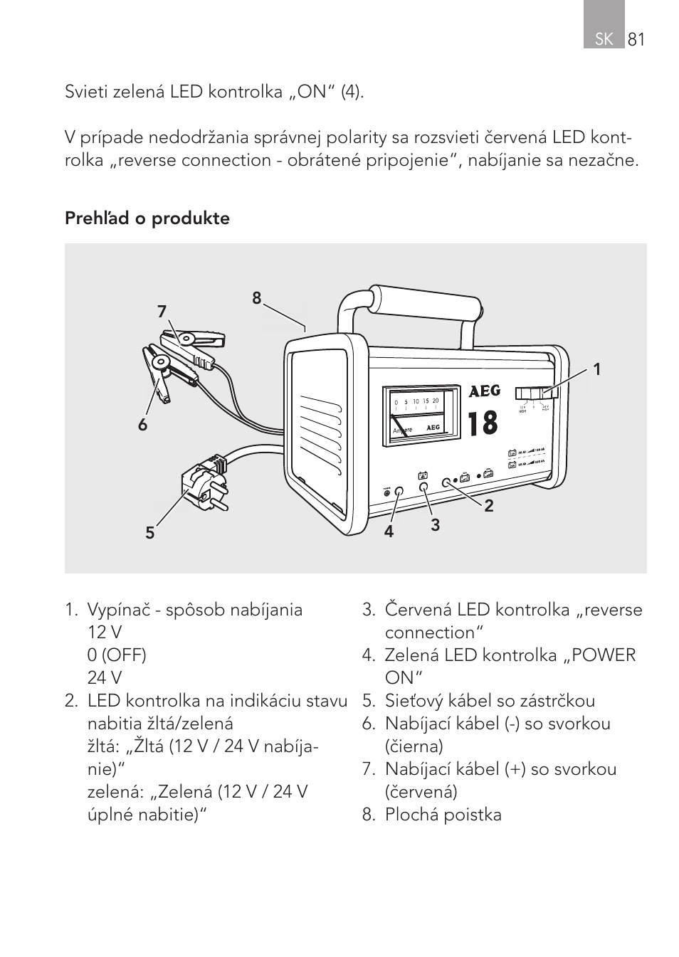 AEG Workshop charger WM 18 User Manual | Page 81 / 86