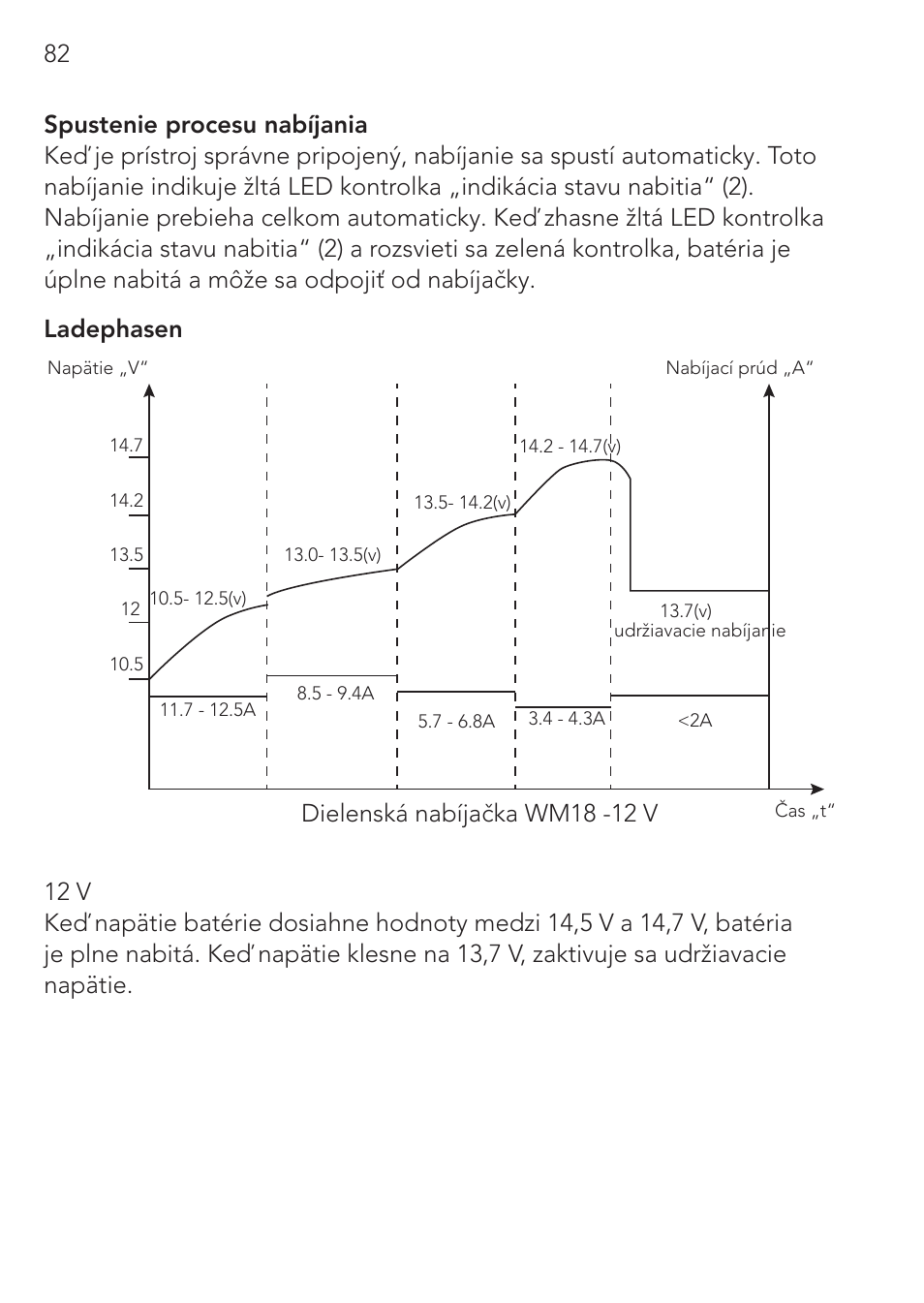 Dielenská nabíjačka wm18 -12 v | AEG Workshop charger WM 18 User Manual | Page 82 / 86