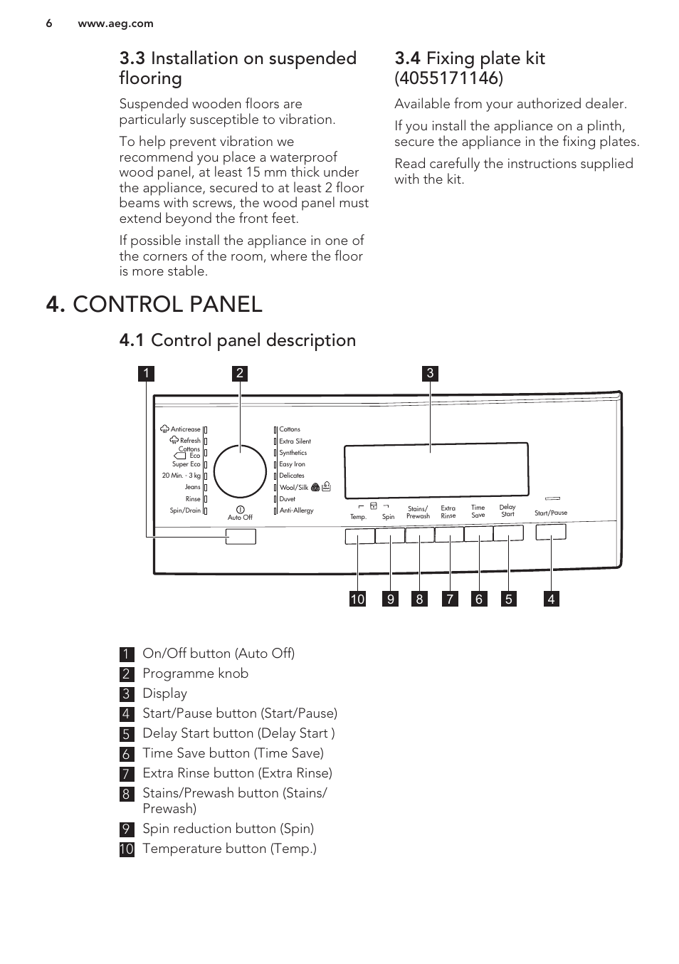 3 installation on suspended flooring, 4 fixing plate kit (4055171146), Control panel | 1 control panel description | AEG L87680FL User Manual | Page 6 / 28