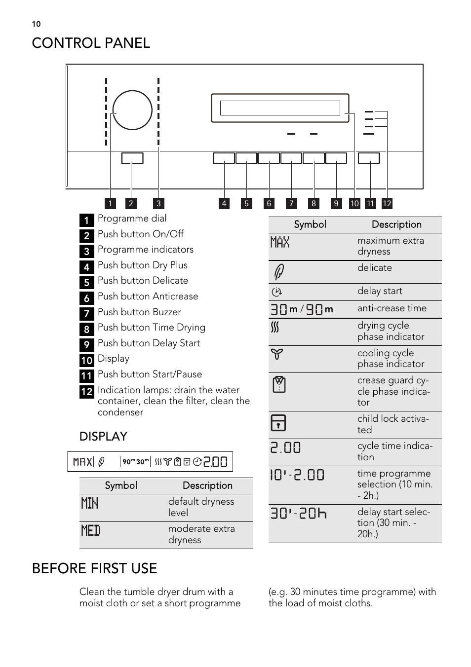 Control panel, Before first use, Display | AEG T76485AH User Manual | Page 10 / 28