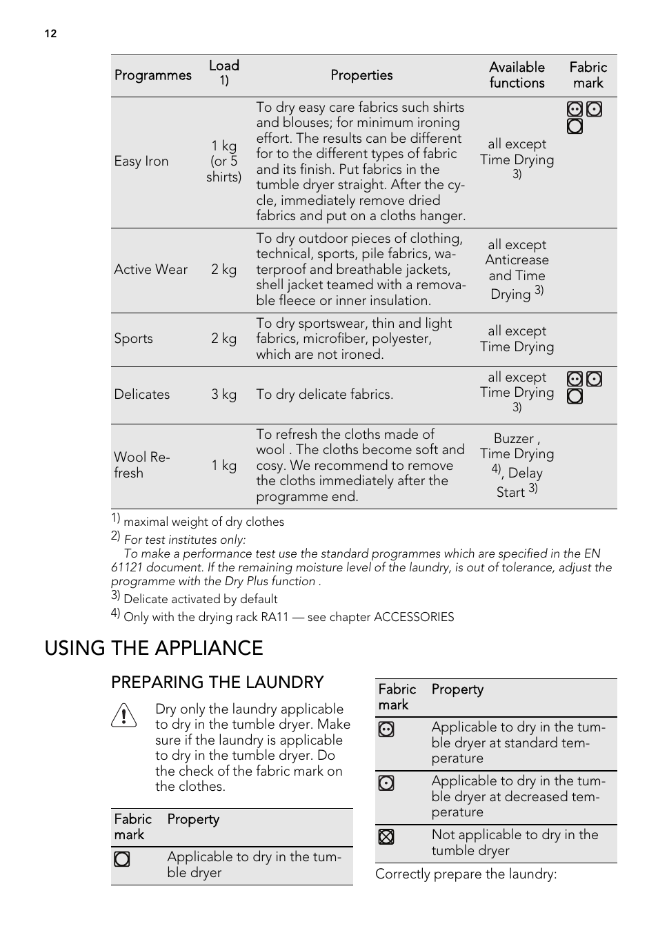 Using the appliance, Preparing the laundry | AEG T76485AH User Manual | Page 12 / 28