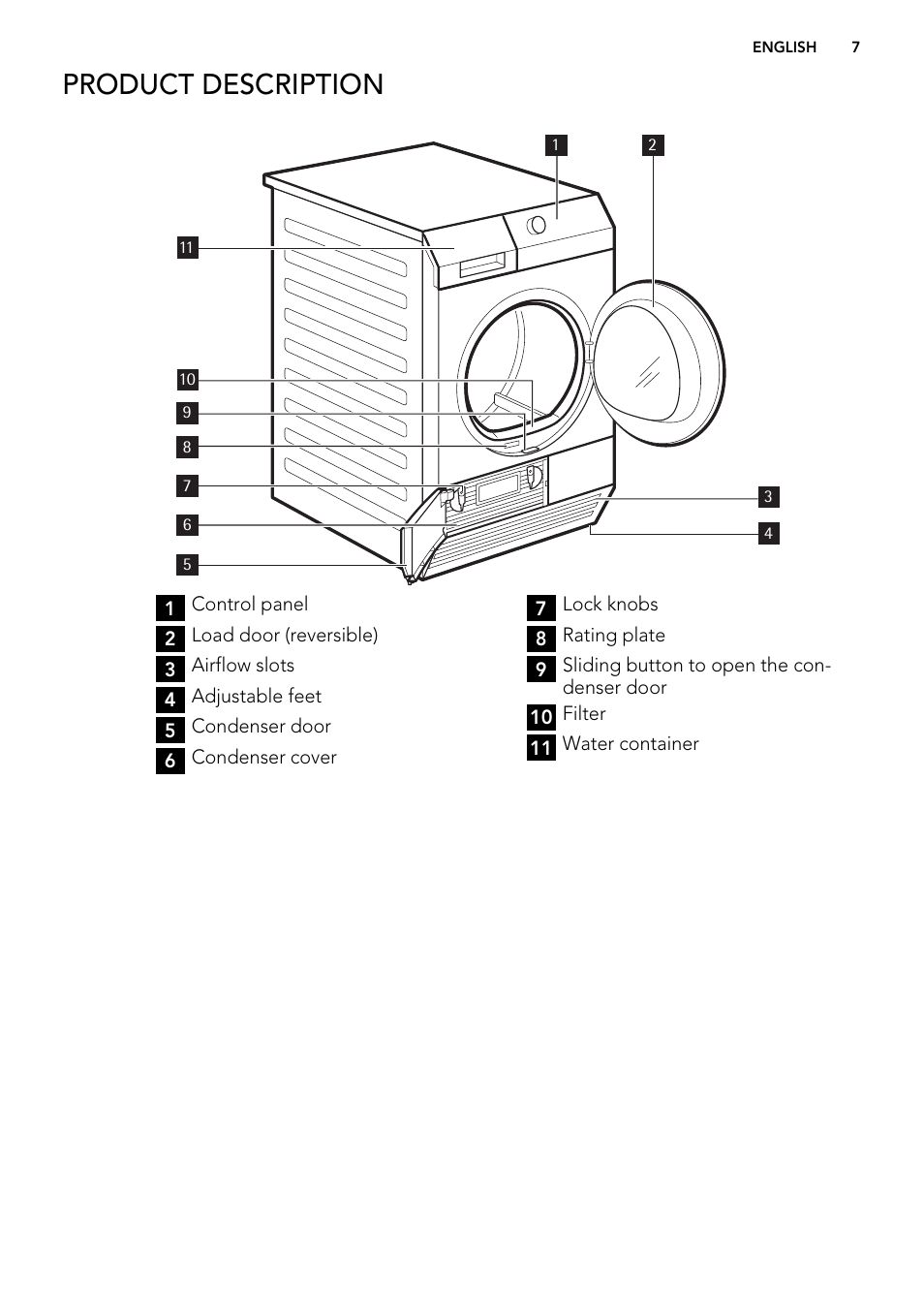 Product description | AEG T76485AH User Manual | Page 7 / 28