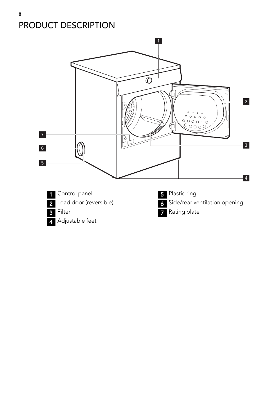 Product description | AEG T65270AC User Manual | Page 8 / 28