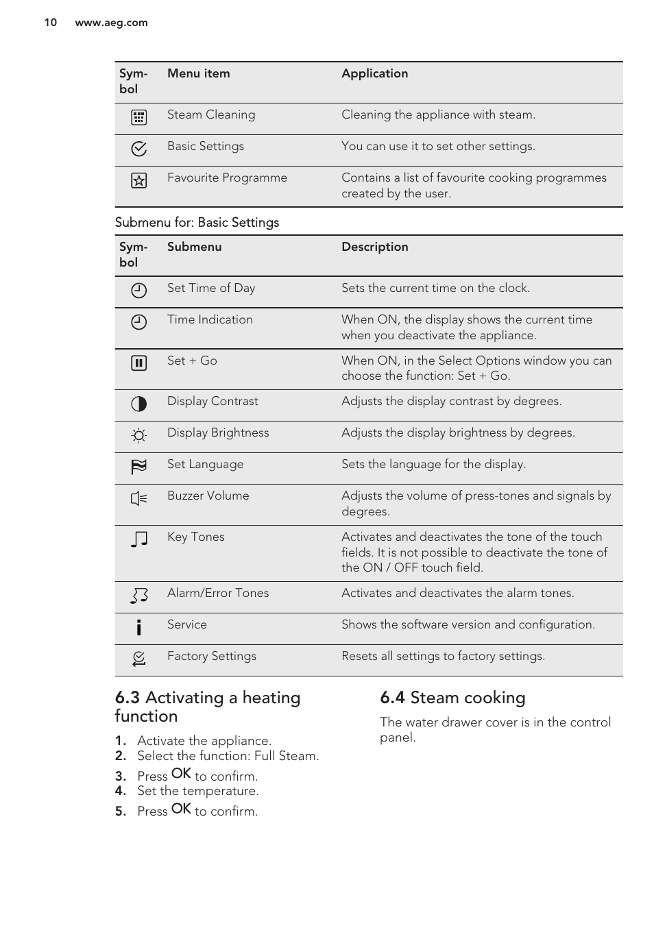 3 activating a heating function, 4 steam cooking | AEG KE8404001M User Manual | Page 10 / 24