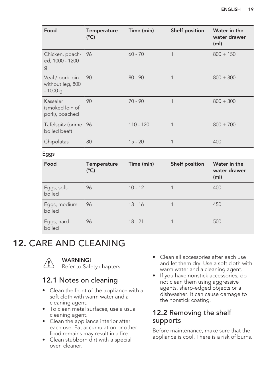 Care and cleaning, 1 notes on cleaning, 2 removing the shelf supports | AEG KE8404001M User Manual | Page 19 / 24