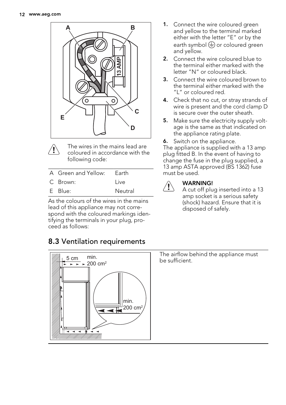 3 ventilation requirements | AEG AGN58210F0 User Manual | Page 12 / 16