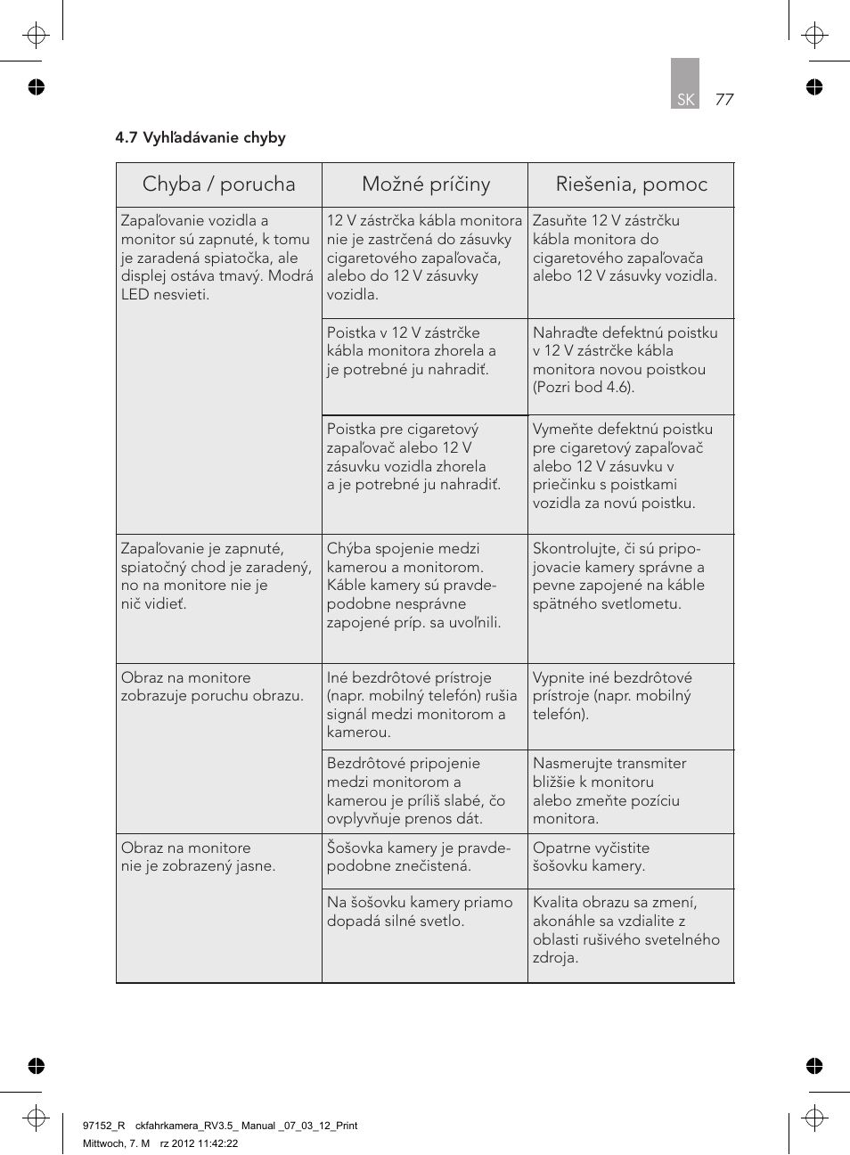 Riešenia, pomoc možné príčiny chyba / porucha | AEG Rear Camera System RV 3.5 User Manual | Page 77 / 80
