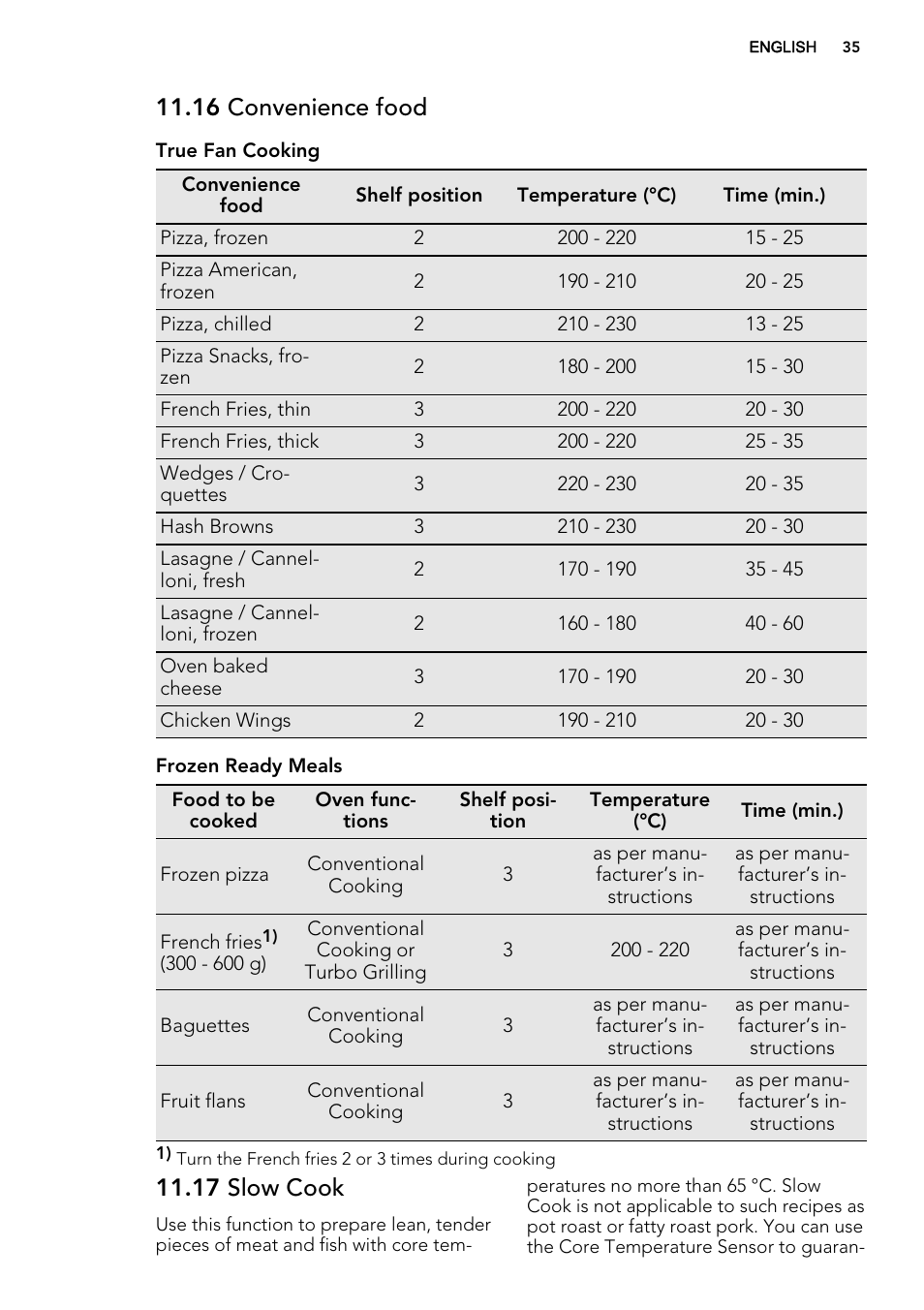 16 convenience food, 17 slow cook | AEG DC7003000M User Manual | Page 35 / 52