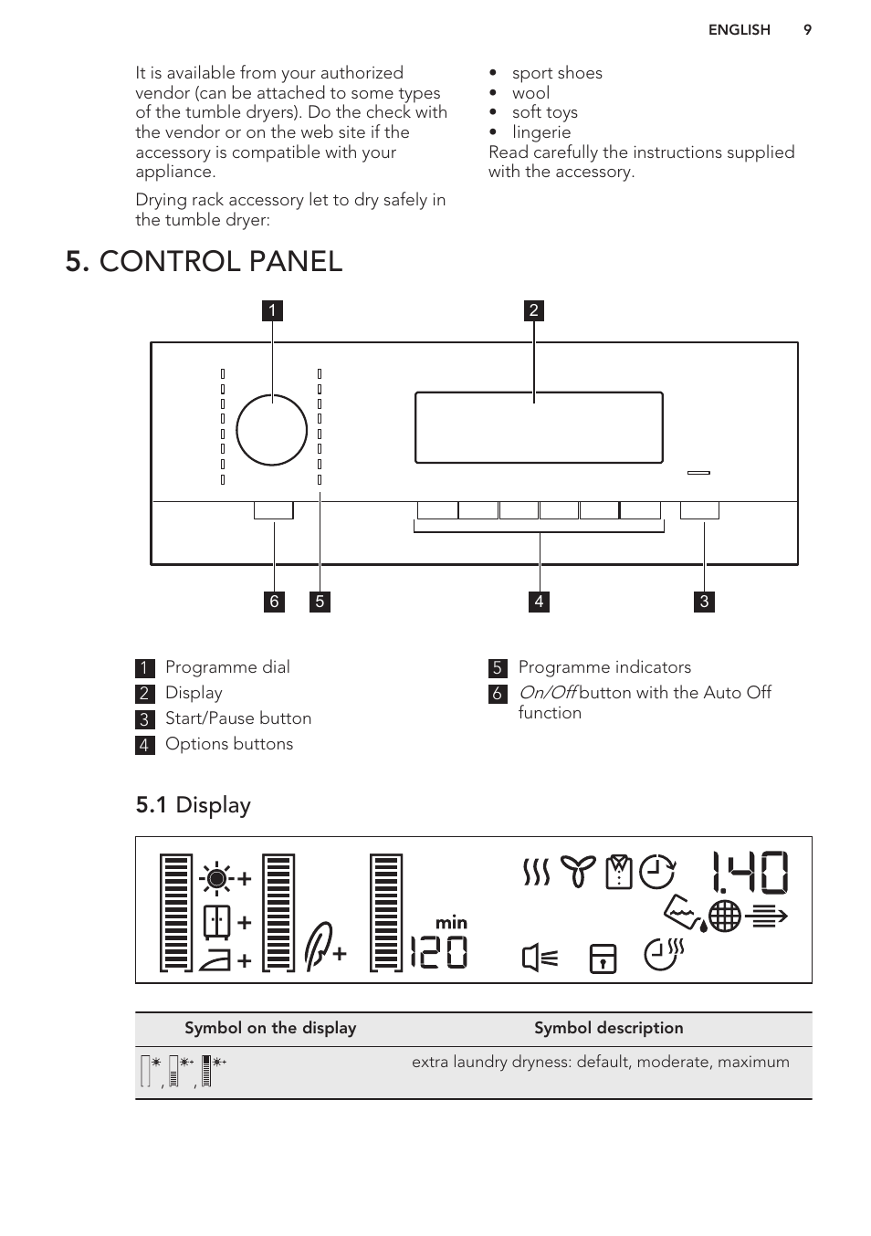 Control panel, 1 display | AEG T86580IH User Manual | Page 9 / 24