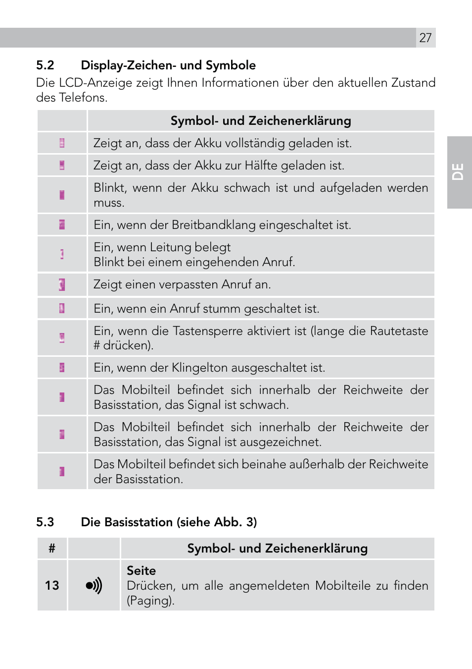 En de | AEG Voxtel D570 User Manual | Page 27 / 84