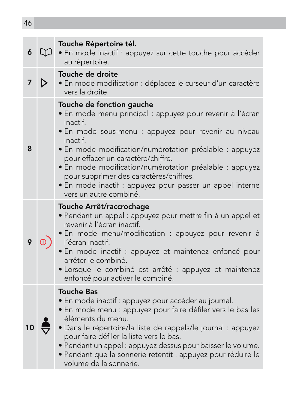 AEG Voxtel D570 User Manual | Page 46 / 84