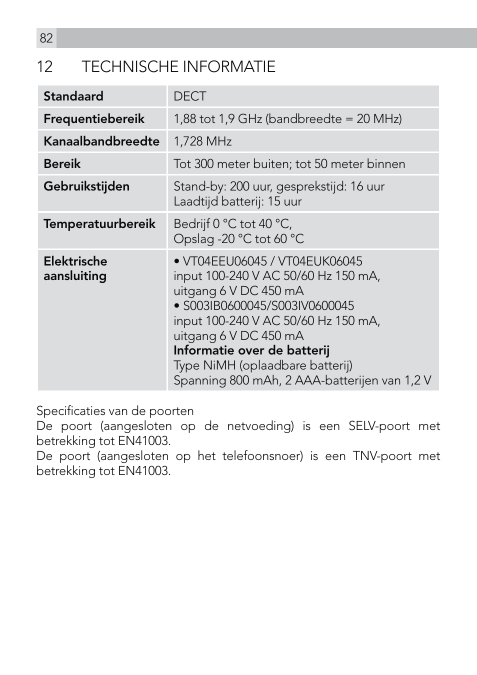 12 technische informatie | AEG Voxtel D570 User Manual | Page 82 / 84
