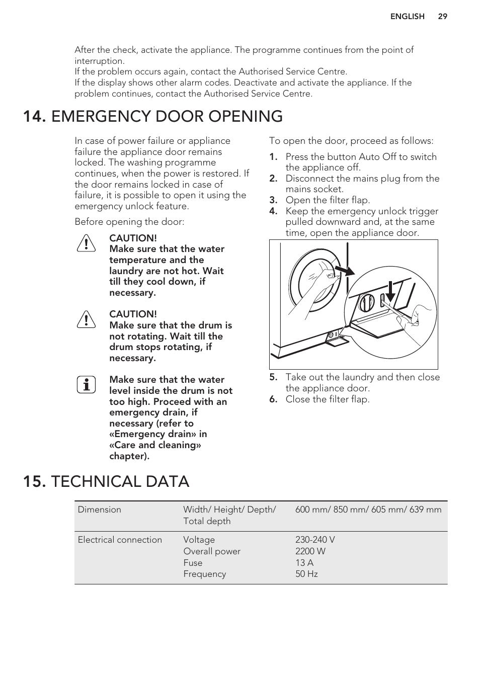 Emergency door opening, Technical data, Emergency door opening 15. technical data | AEG L98699FL User Manual | Page 29 / 32