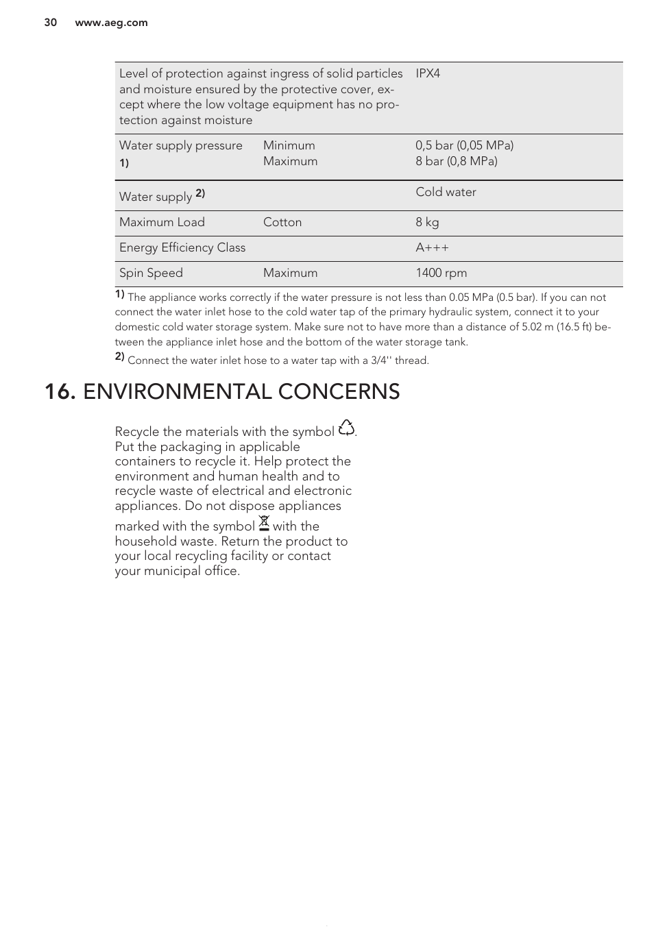 Environmental concerns | AEG L98699FL User Manual | Page 30 / 32