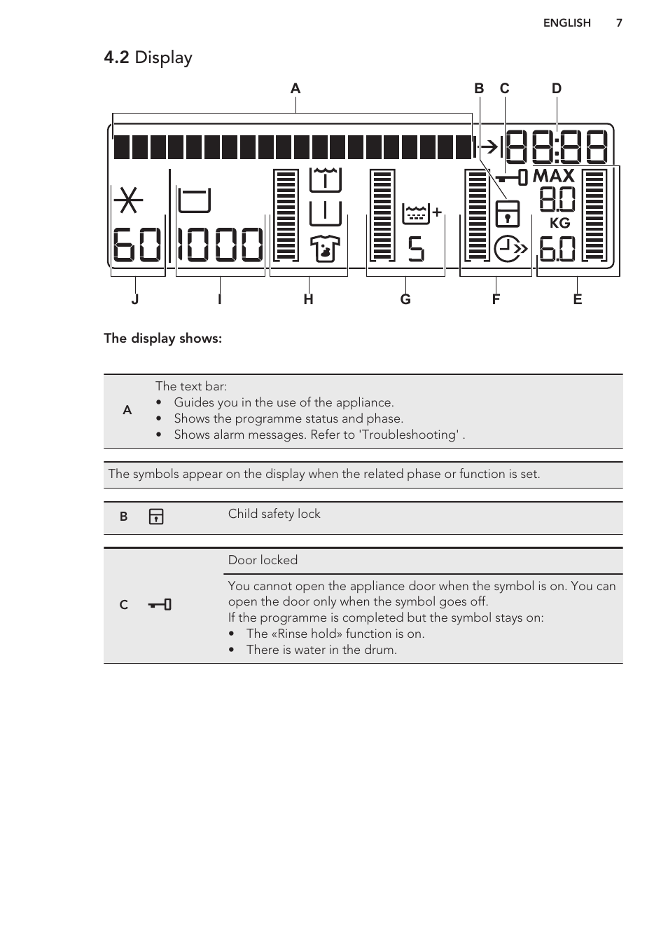 2 display | AEG L98699FL User Manual | Page 7 / 32