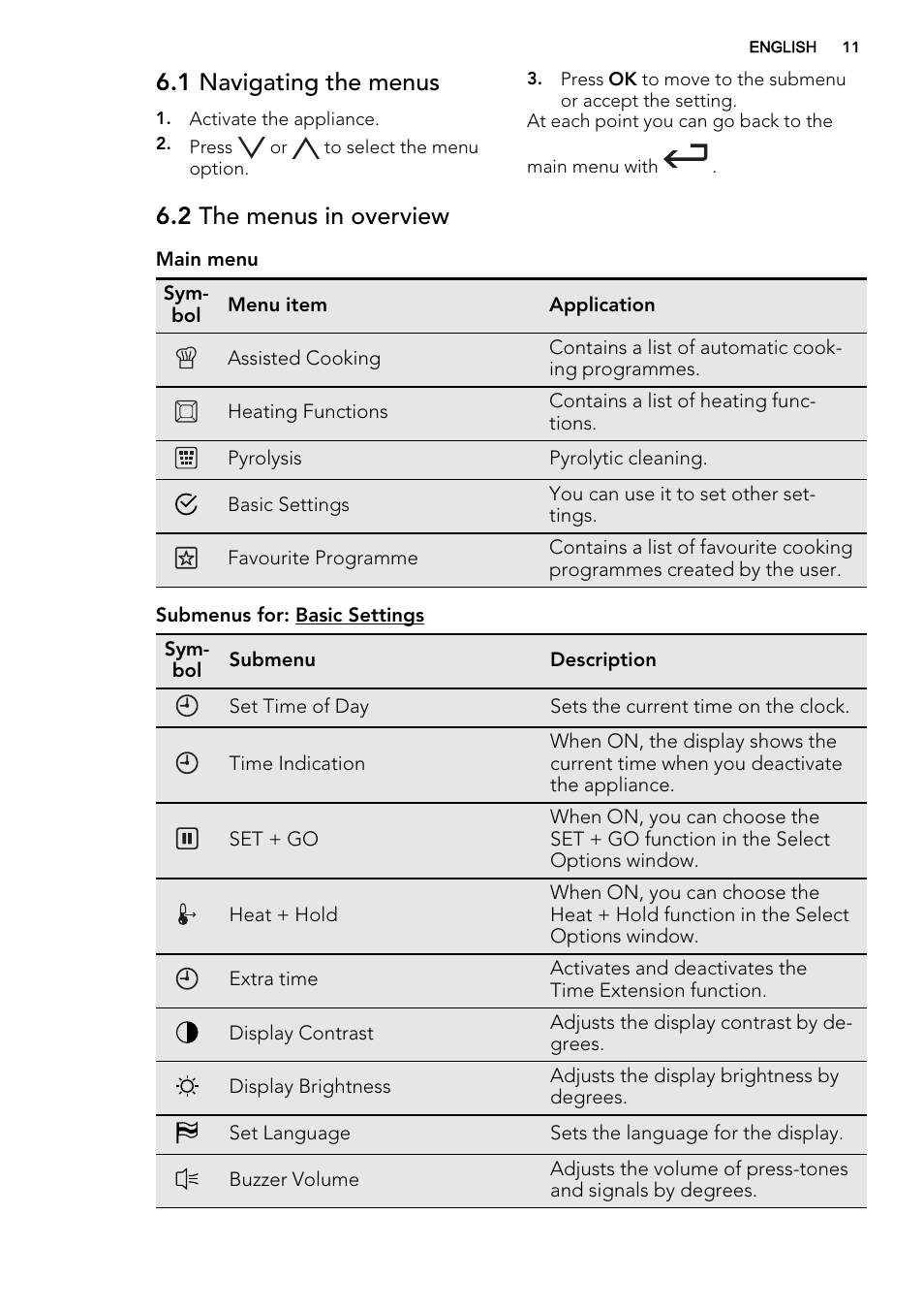 1 navigating the menus, 2 the menus in overview | AEG BE3003021W User Manual | Page 11 / 48