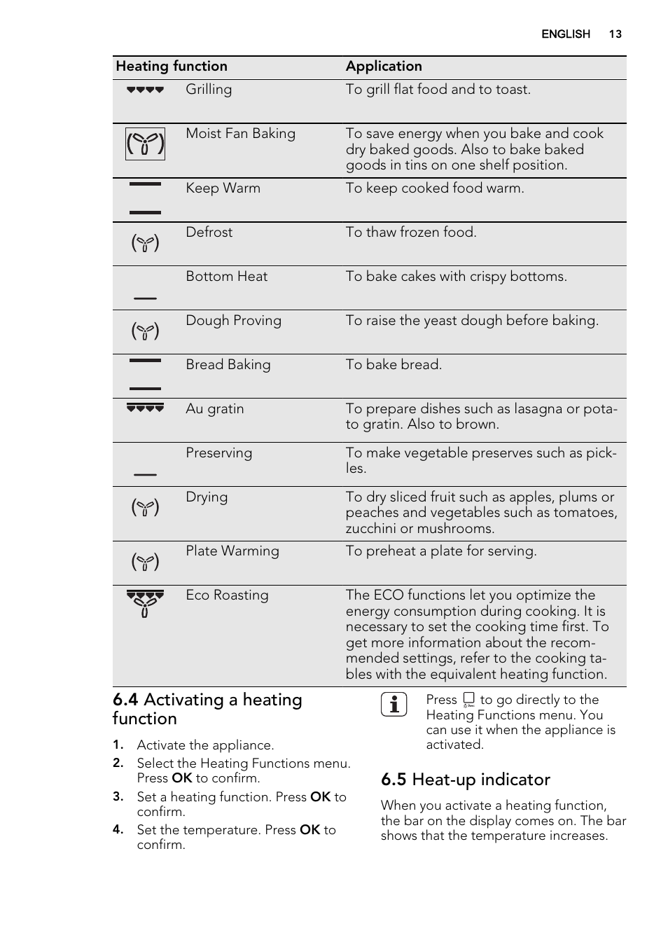 4 activating a heating function, 5 heat-up indicator | AEG BE3003021W User Manual | Page 13 / 48