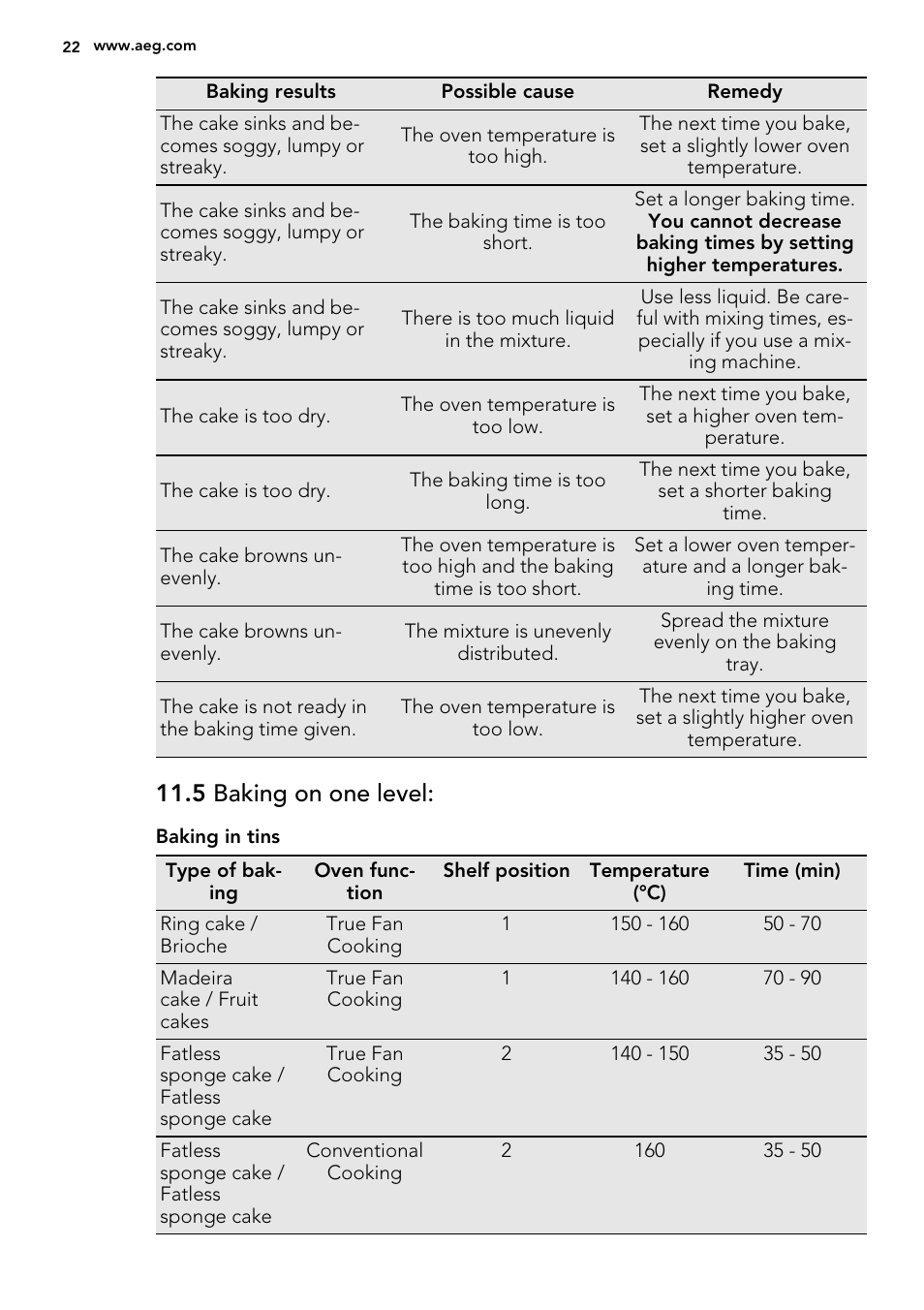 5 baking on one level | AEG BE3003021W User Manual | Page 22 / 48
