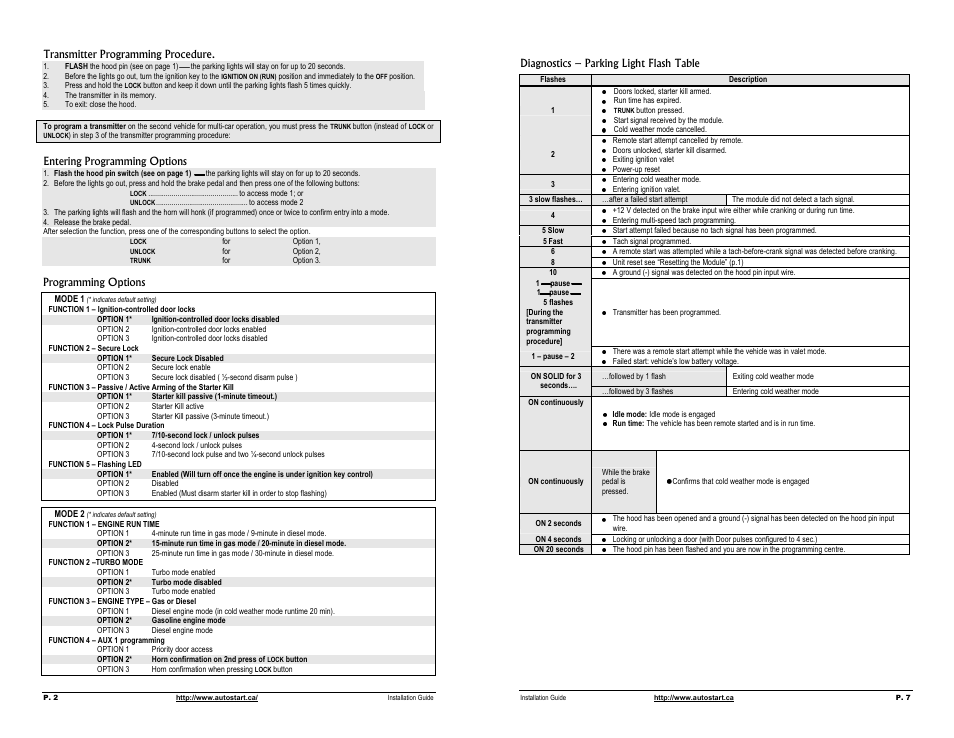 Transmitter programming procedure | Autostart AS-1484 User Manual | Page 2 / 4