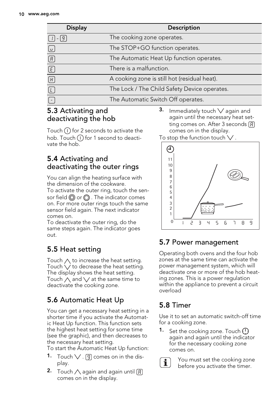 3 activating and deactivating the hob, 4 activating and deactivating the outer rings, 5 heat setting | 6 automatic heat up, 7 power management, 8 timer | AEG 49332I-MN User Manual | Page 10 / 40