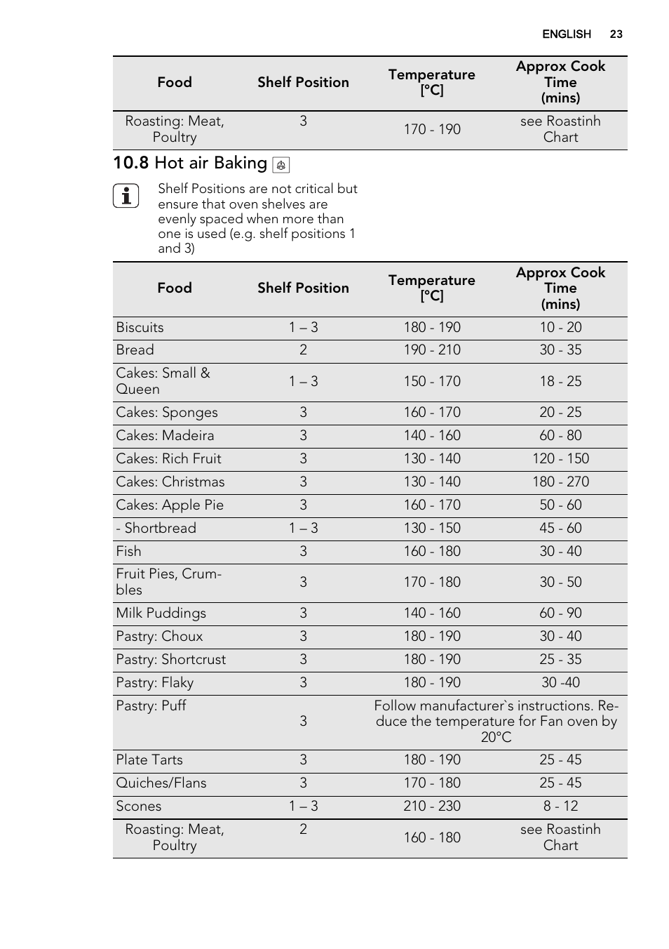 8 hot air baking | AEG 49332I-MN User Manual | Page 23 / 40