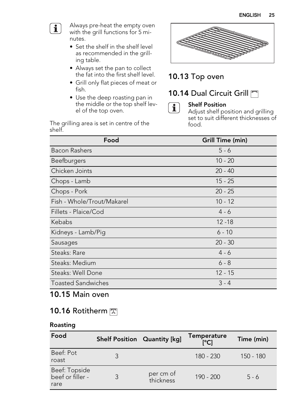 AEG 49332I-MN User Manual | Page 25 / 40