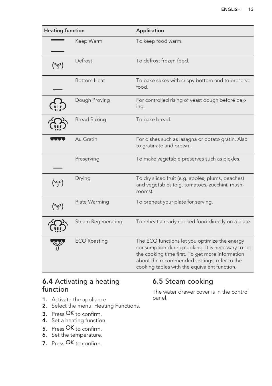 4 activating a heating function, 5 steam cooking | AEG BS7304021M User Manual | Page 13 / 48