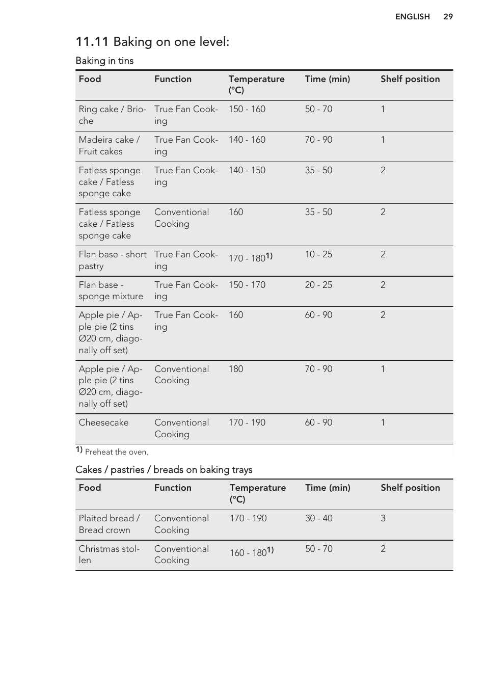 11 baking on one level | AEG BS7304021M User Manual | Page 29 / 48