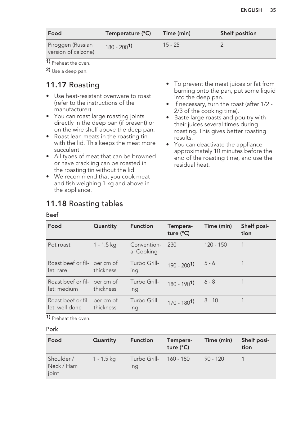 17 roasting, 18 roasting tables | AEG BS7304021M User Manual | Page 35 / 48